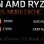 Процессоры AMD Ryzen 3000 третьего поколения. Описание, характеристики, цены.